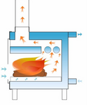 TK-35 wood stove, 35kW REXP20042