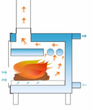 TK-35 wood stove, 35kW REXP20042